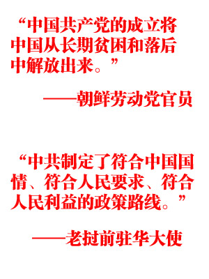 國際社會(huì)盛贊中共輝煌成就
