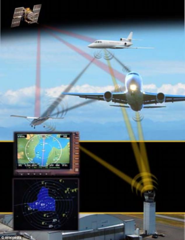 飛機像蝗蟲般擠滿天空？神奇網站可一覽全球實時航班