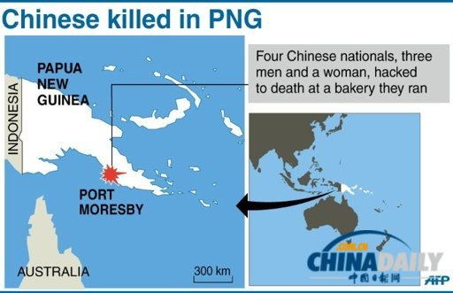 四名中國人在巴布新幾內亞遇害 1人被砍頭3人遭肢解