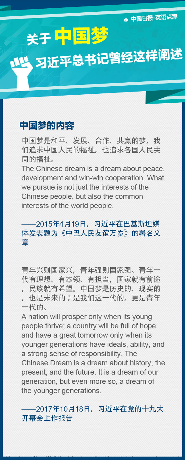 關于中國夢，習近平總書記曾經這樣闡述