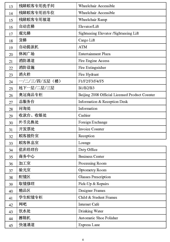 商業類公示語