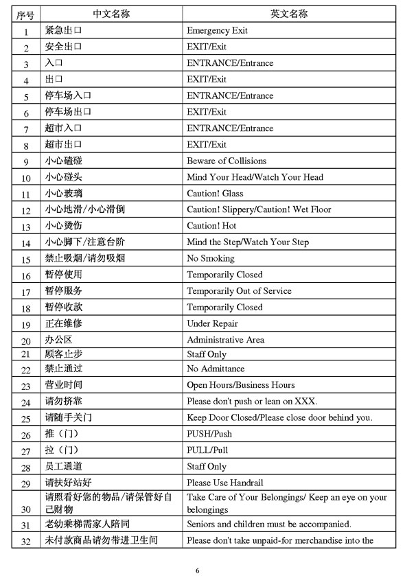 商業類公示語