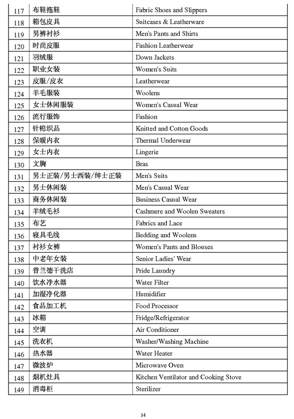 商業類公示語3