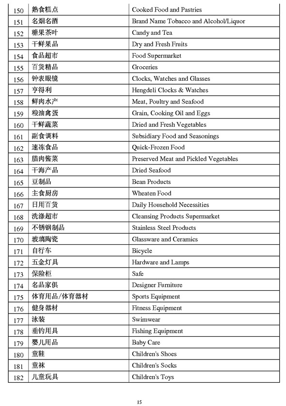 商業類公示語3
