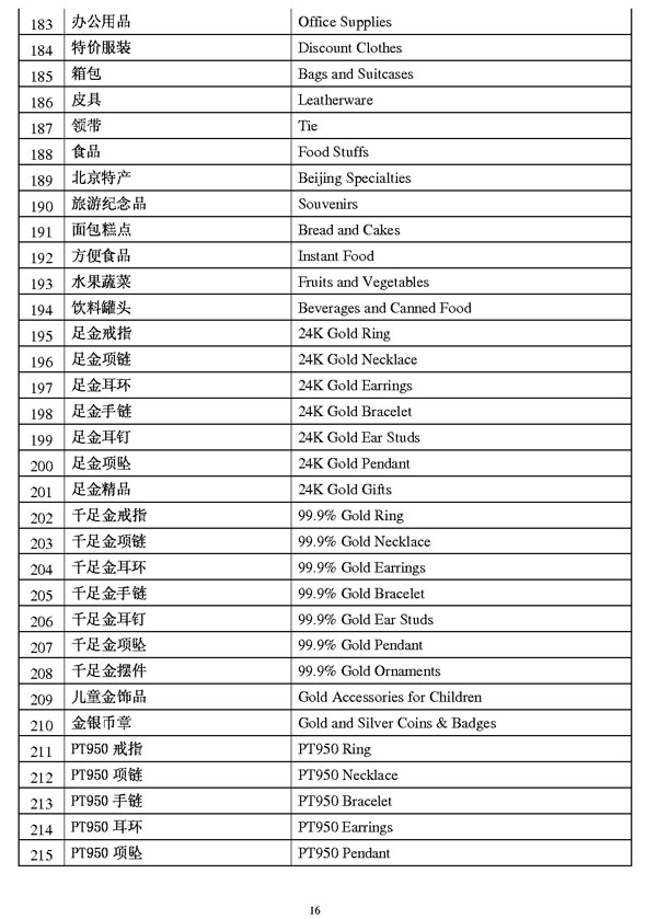 商業類公示語3
