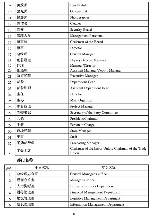 商業類公示語3
