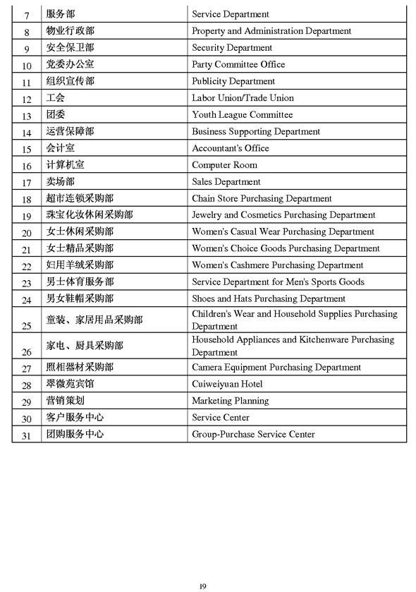 商業類公示語3
