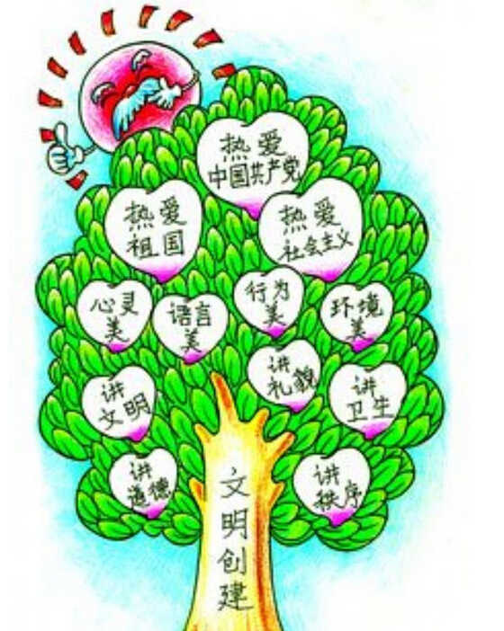 帶數字的政治術語怎么譯？