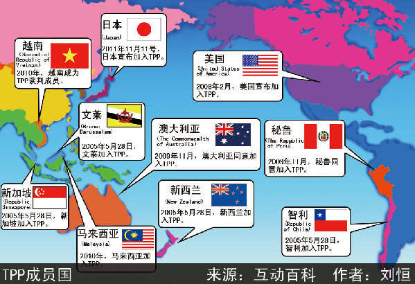常見(jiàn)經(jīng)貿(mào)縮略語(yǔ)，你認(rèn)識(shí)幾個(gè)？