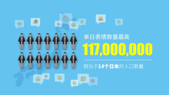“齜牙”成國(guó)民表情“萬(wàn)金油”