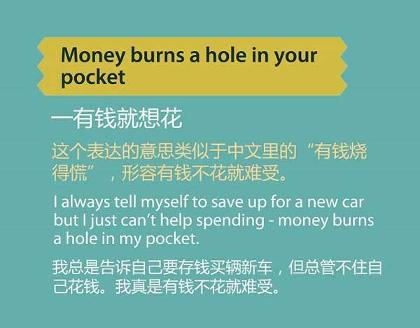 雙十一來了，剁手黨們準(zhǔn)備好了嗎？瘋狂購(gòu)物英語怎么說？