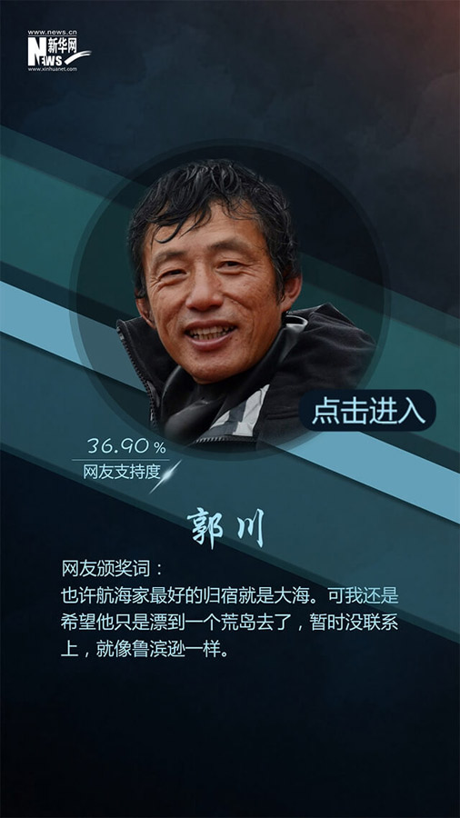 網(wǎng)友票選2016十大面孔揭曉：排在首位的竟然是她！（組圖）