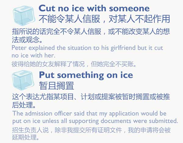 五種和“冰”有關的表達