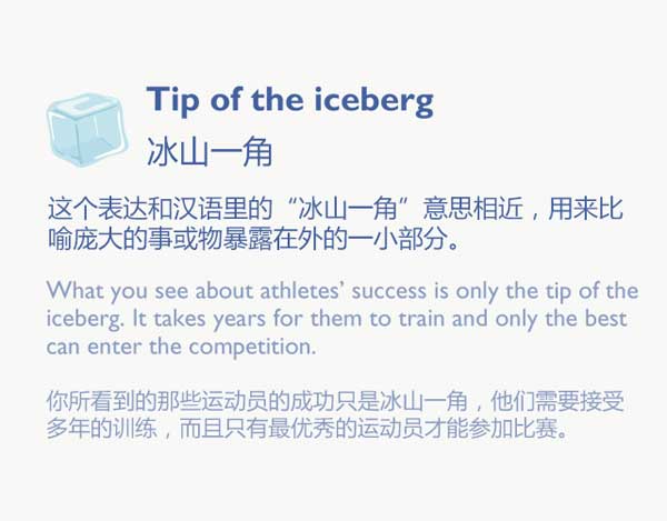 五種和“冰”有關的表達