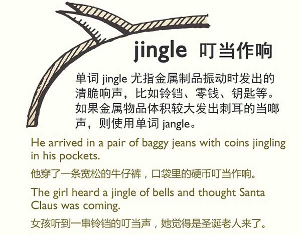 英語(yǔ)象聲詞—撞擊聲篇