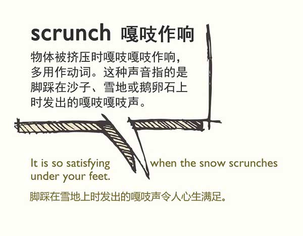 英語(yǔ)象聲詞—撞擊聲篇