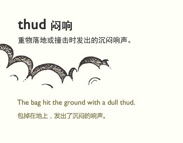 英語(yǔ)象聲詞—撞擊聲篇