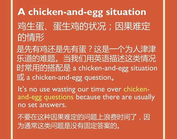 五種英語(yǔ)表達(dá)說(shuō)“雞”