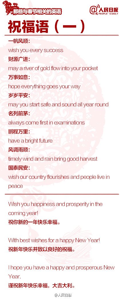 長知識！100個與春節有關的英文用語