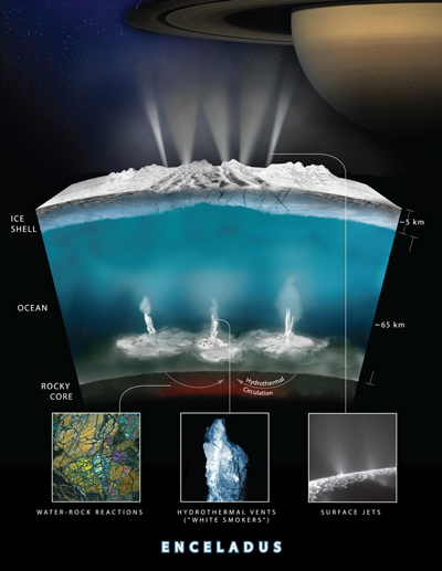 NASA新消息：若有外星人，最可能在這里