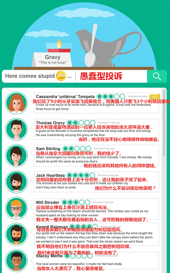 最荒唐的旅行投訴：沒(méi)人告訴我們海里有魚，嚇著孩子們了