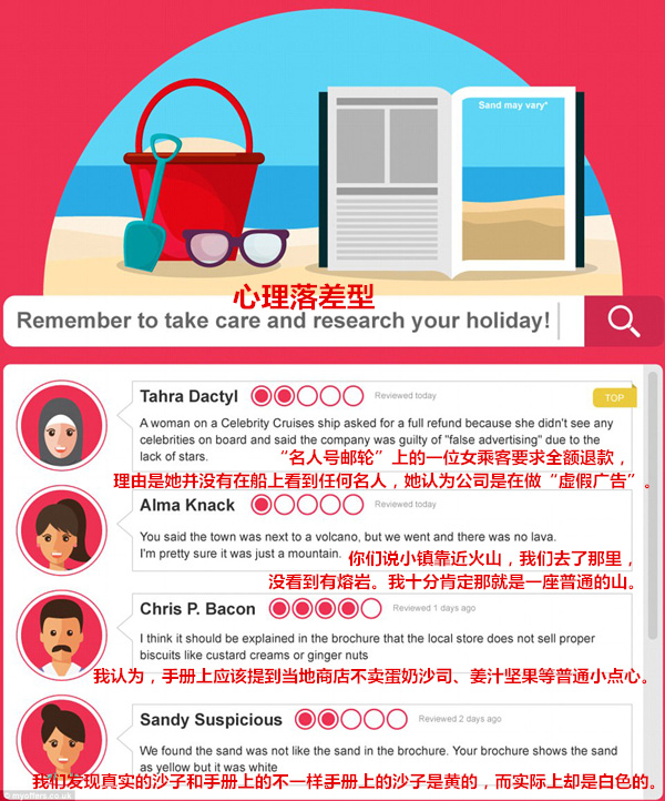 最荒唐的旅行投訴：沒(méi)人告訴我們海里有魚，嚇著孩子們了