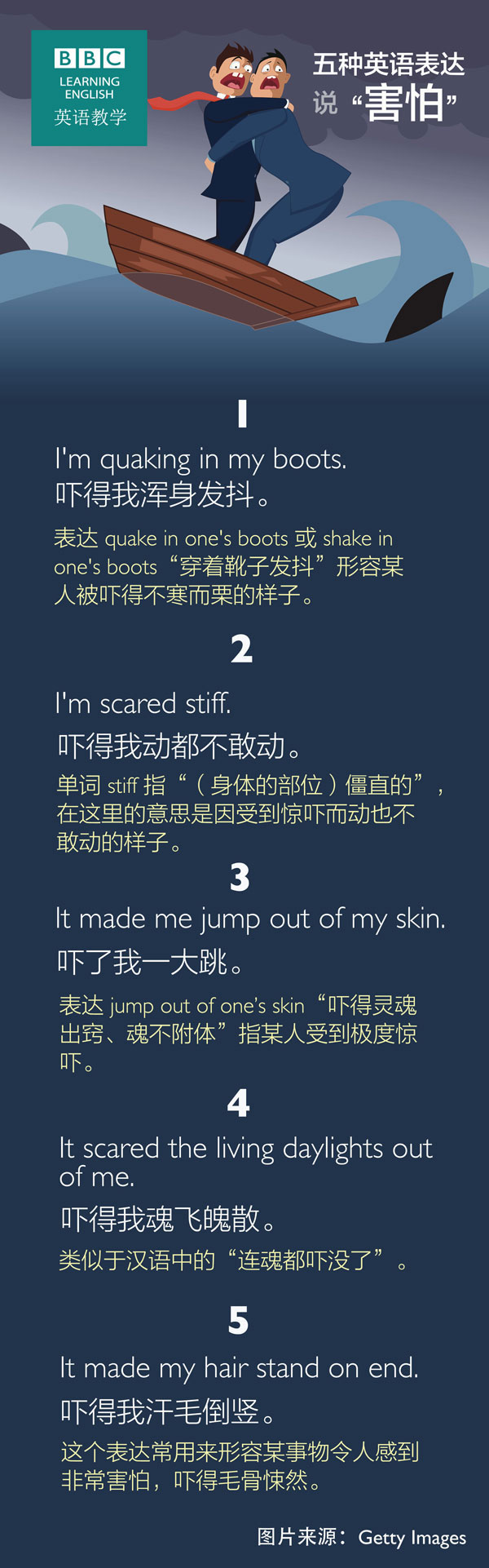 五種英語表達說“害怕”