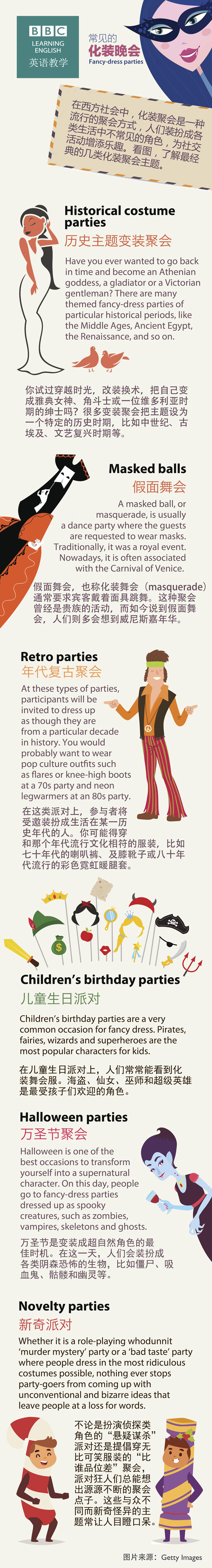 常見的晚裝聚會(huì)