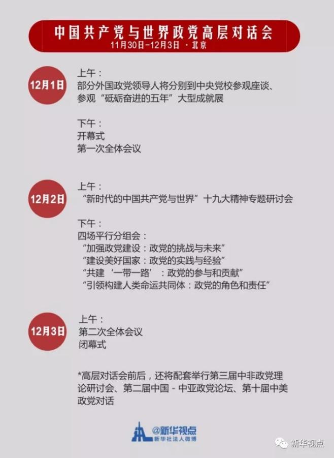 中國共產黨與世界政黨高層對話會即將召開