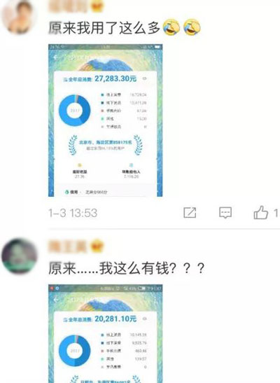 支付寶年度賬單挖了個(gè)大坑，你也不慎掉進(jìn)去了嗎？