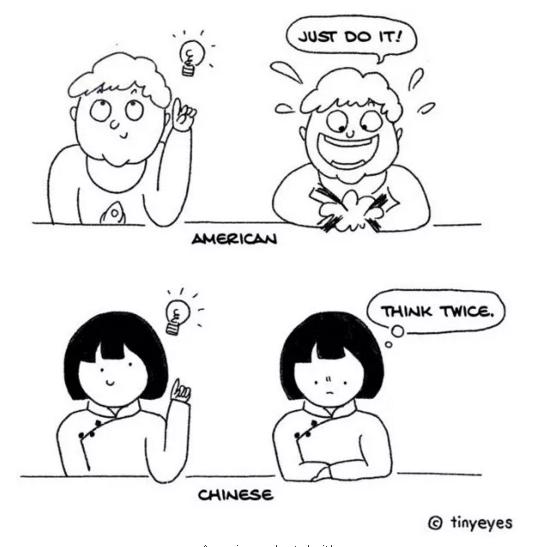 這組漫畫(huà)高能了！中國(guó)姑娘讓你秒懂中西方文化差異（組圖）