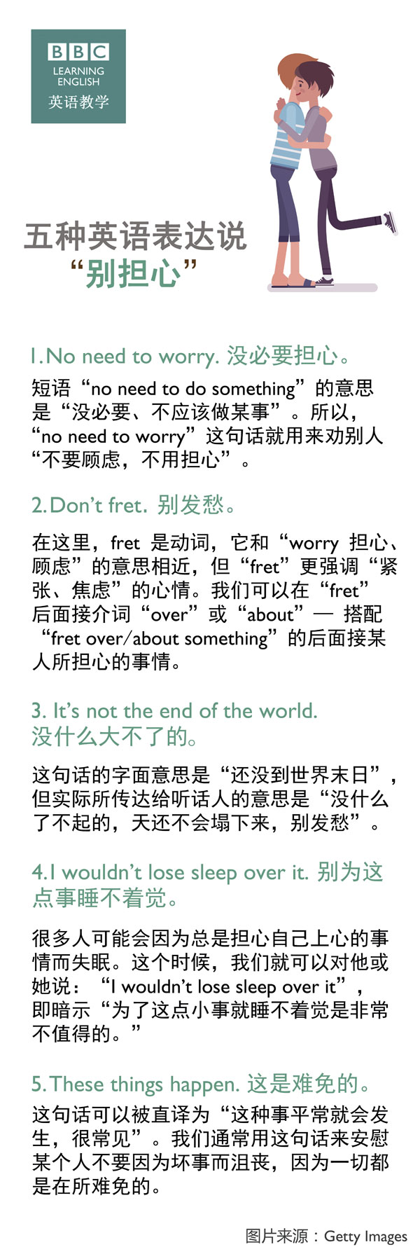 五種英語表達說“別擔心”