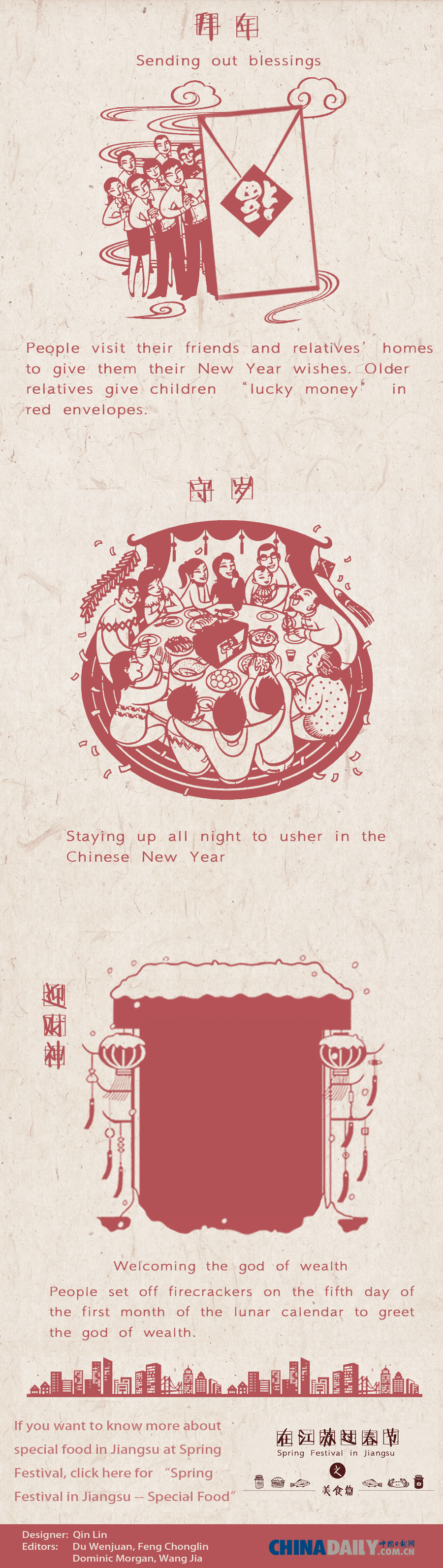 Eight things to do at Spring Festival in Jiangsu