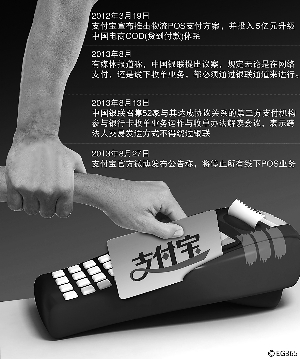 停止一切線下POS業(yè)務(wù) 支付寶和POS機(jī)說(shuō)“再見(jiàn)”