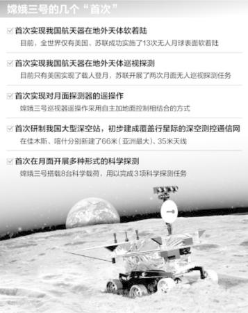 嫦娥三號發射已進入待命加注發射階段