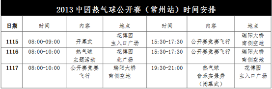 2013中國熱氣球公開賽拉開戰幕 系留飛行嗨翻天空